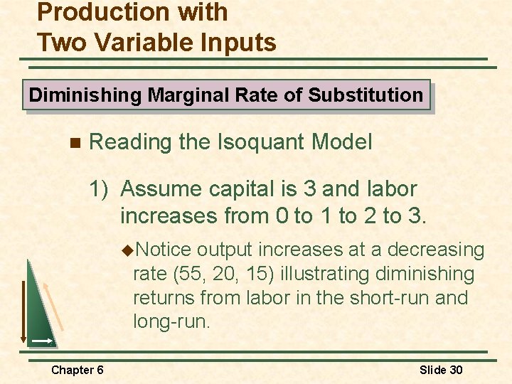 Production with Two Variable Inputs Diminishing Marginal Rate of Substitution n Reading the Isoquant
