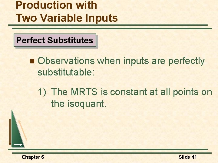 Production with Two Variable Inputs Perfect Substitutes n Observations when inputs are perfectly substitutable: