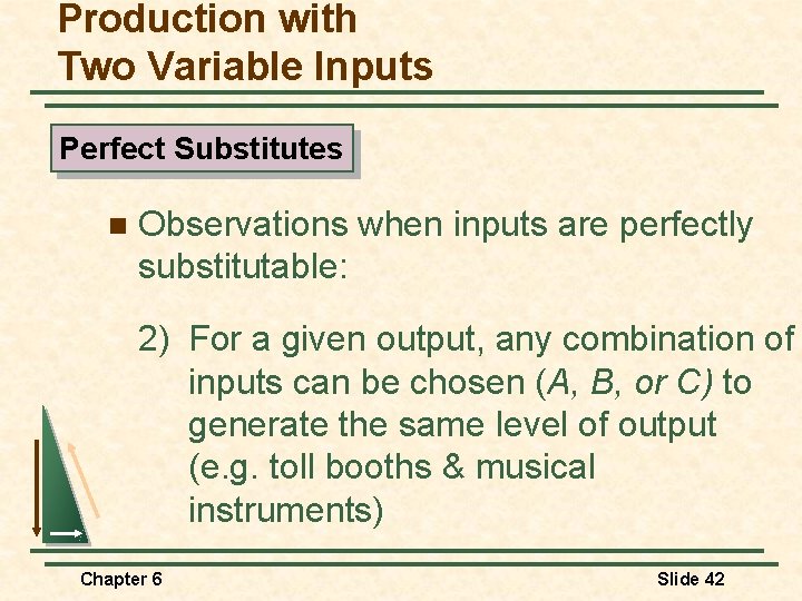 Production with Two Variable Inputs Perfect Substitutes n Observations when inputs are perfectly substitutable: