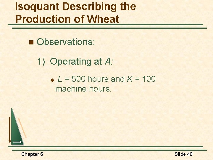 Isoquant Describing the Production of Wheat n Observations: 1) Operating at A: u Chapter