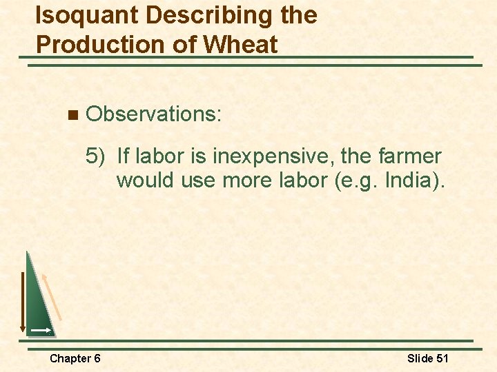 Isoquant Describing the Production of Wheat n Observations: 5) If labor is inexpensive, the