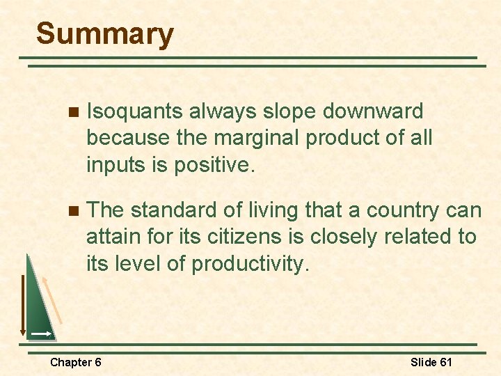 Summary n Isoquants always slope downward because the marginal product of all inputs is