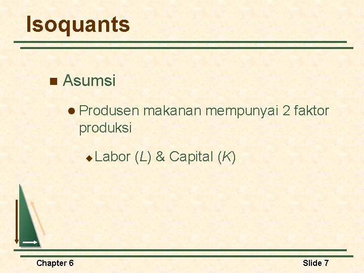 Isoquants n Asumsi l Produsen makanan mempunyai 2 faktor produksi u Chapter 6 Labor