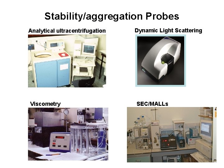 Stability/aggregation Probes Analytical ultracentrifugation Viscometry Dynamic Light Scattering SEC/MALLs 
