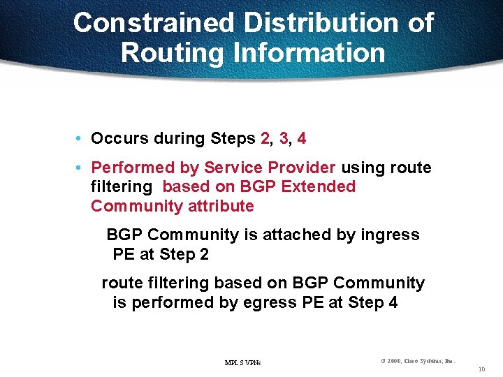 Constrained Distribution of Routing Information • Occurs during Steps 2, 3, 4 • Performed