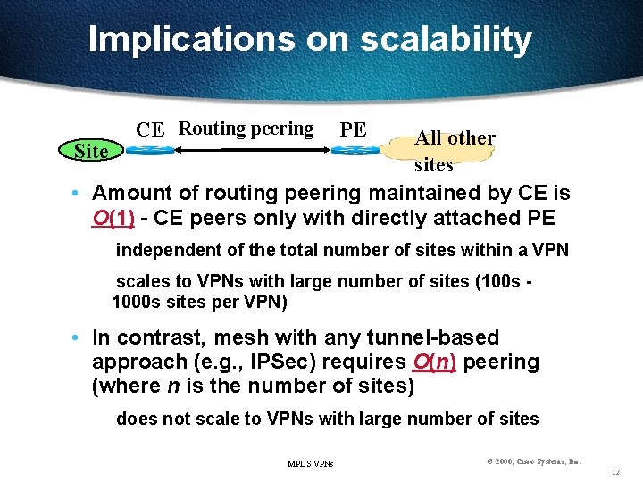 Implications on scalability CE Routing peering PE All other Site sites • Amount of
