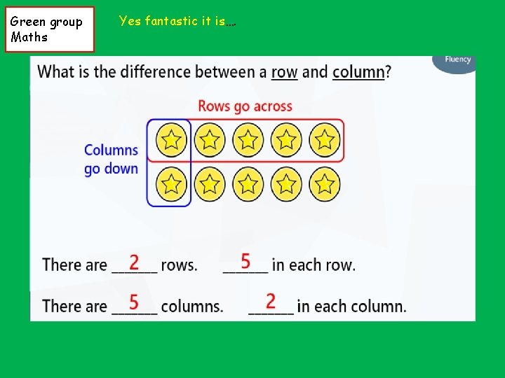 Green group Maths Yes fantastic it is…. 