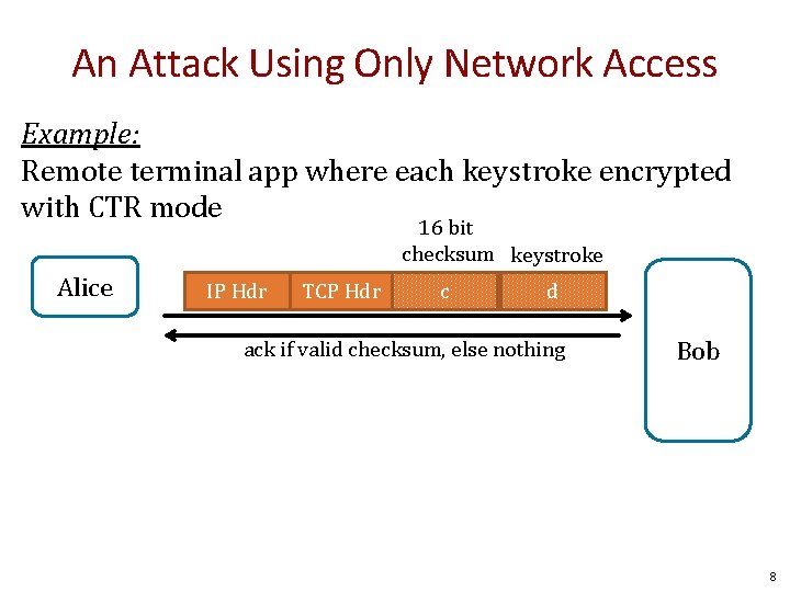An Attack Using Only Network Access Example: Remote terminal app where each keystroke encrypted