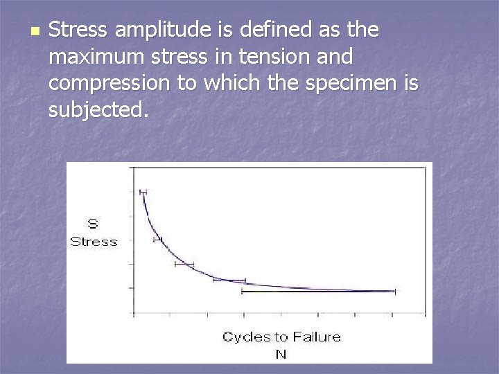 n Stress amplitude is defined as the maximum stress in tension and compression to