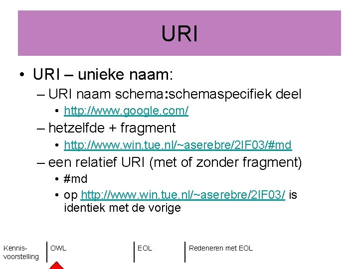 URI • URI – unieke naam: – URI naam schema: schemaspecifiek deel • http: