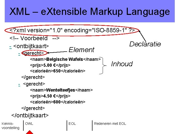 XML – e. Xtensible Markup Language <? xml version="1. 0" encoding="ISO-8859 -1" ? >