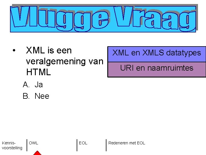  • XML is een XMLS datatypes veralgemening van URI en naamruimtes HTML A.