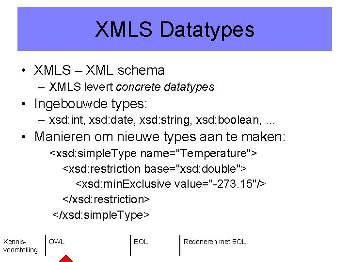 XMLS Datatypes • XMLS – XML schema – XMLS levert concrete datatypes • Ingebouwde