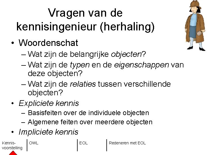 Vragen van de kennisingenieur (herhaling) • Woordenschat – Wat zijn de belangrijke objecten? –