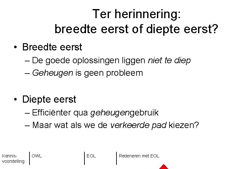 Ter herinnering: breedte eerst of diepte eerst? • Breedte eerst – De goede oplossingen