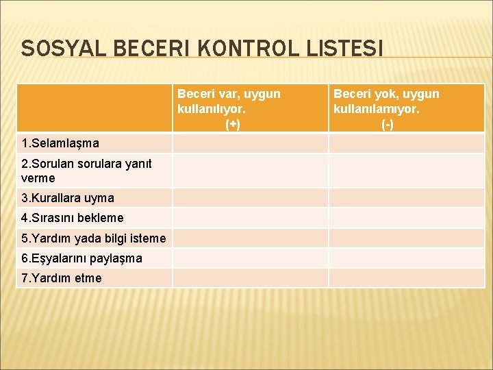 SOSYAL BECERI KONTROL LISTESI Beceri var, uygun kullanılıyor. (+) 1. Selamlaşma 2. Sorulan sorulara