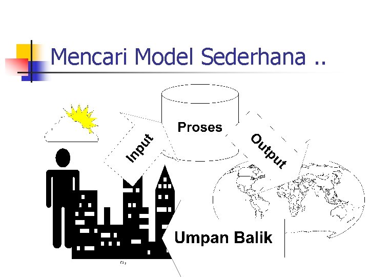 Mencari Model Sederhana. . 