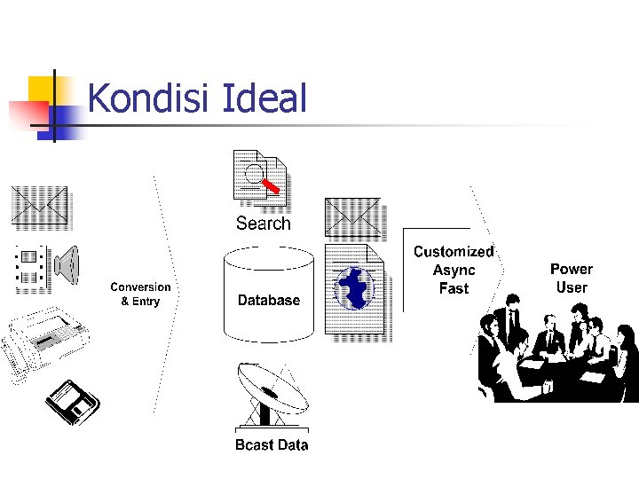 Kondisi Ideal 