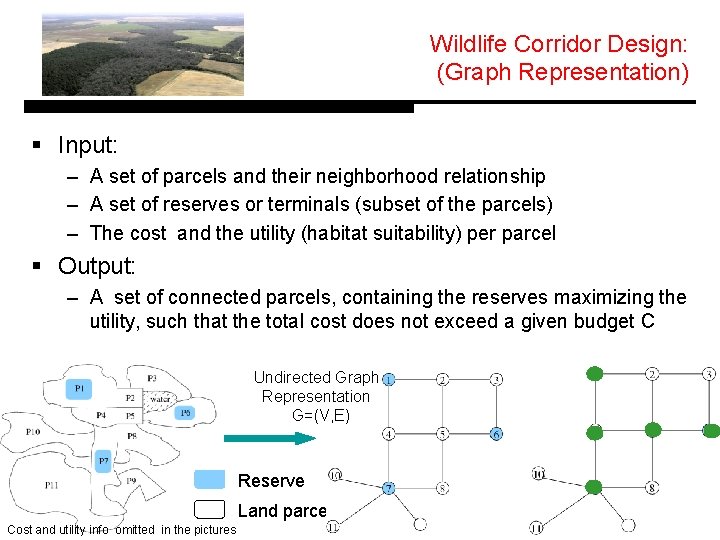 Wildlife Corridor Design: (Graph Representation) § Input: – A set of parcels and their