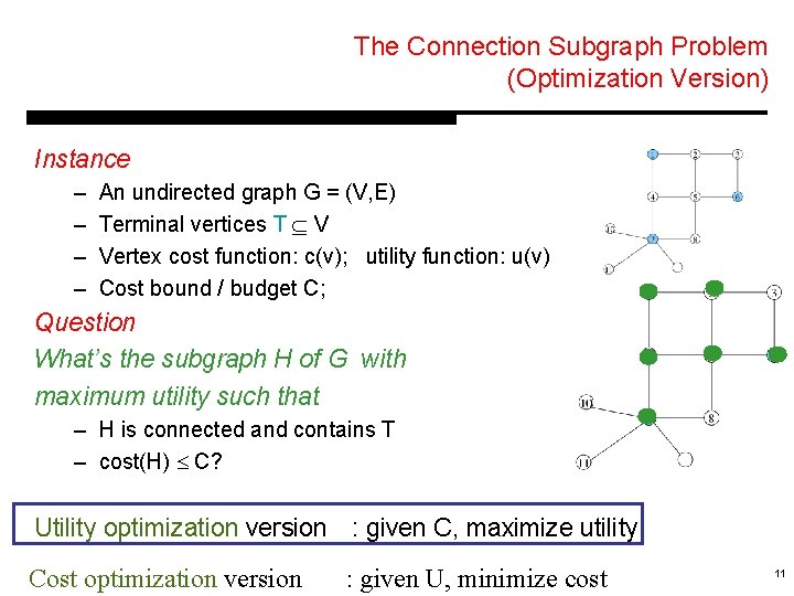 The Connection Subgraph Problem (Optimization Version) Instance – – An undirected graph G =