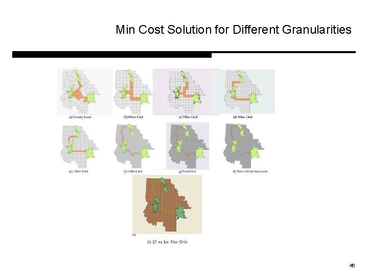 Min Cost Solution for Different Granularities 46 