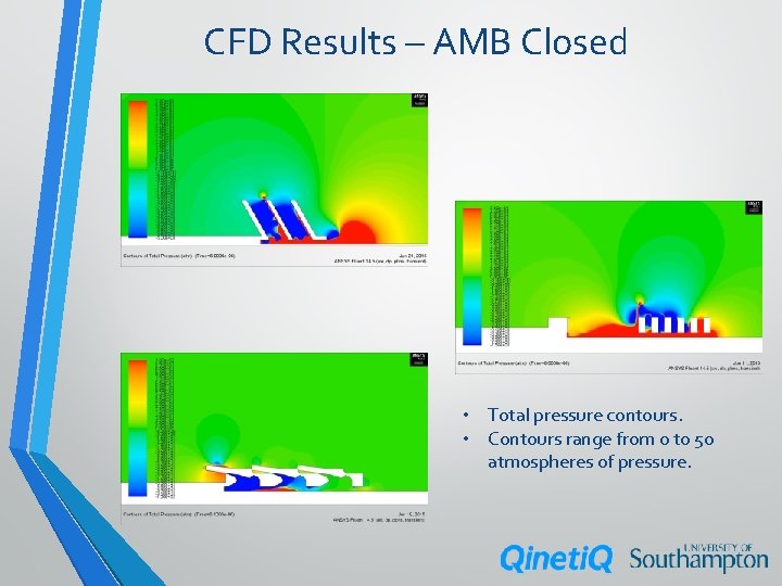 CFD Results – AMB Closed • Total pressure contours. • Contours range from 0
