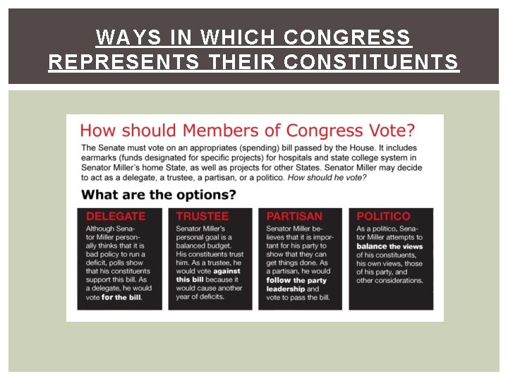 WAYS IN WHICH CONGRESS REPRESENTS THEIR CONSTITUENTS 