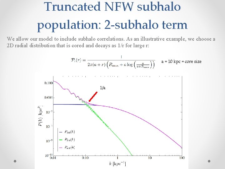 Truncated NFW subhalo population: 2 -subhalo term We allow our model to include subhalo