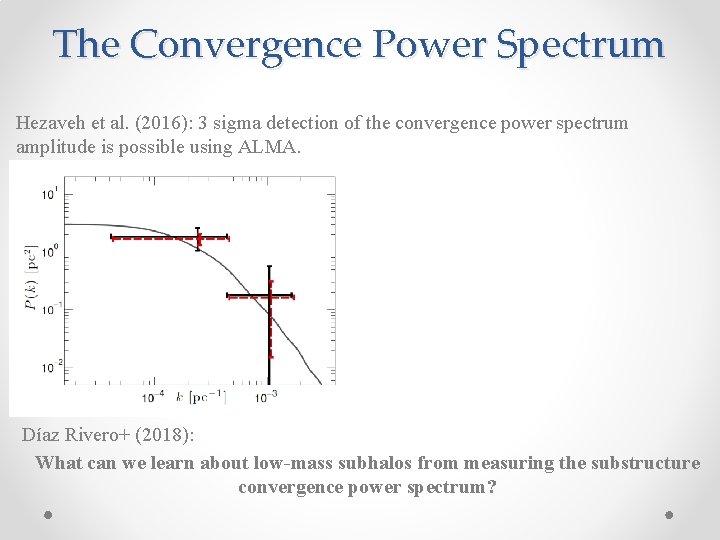 The Convergence Power Spectrum Hezaveh et al. (2016): 3 sigma detection of the convergence