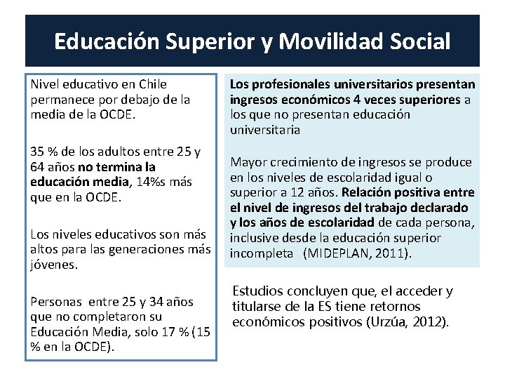 Educación Superior y Movilidad Social Nivel educativo en Chile permanece por debajo de la