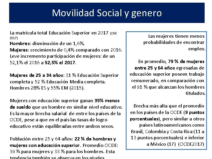 Movilidad Social y genero La matrícula total Educación Superior en 2017 (CNE 2017) Hombres: