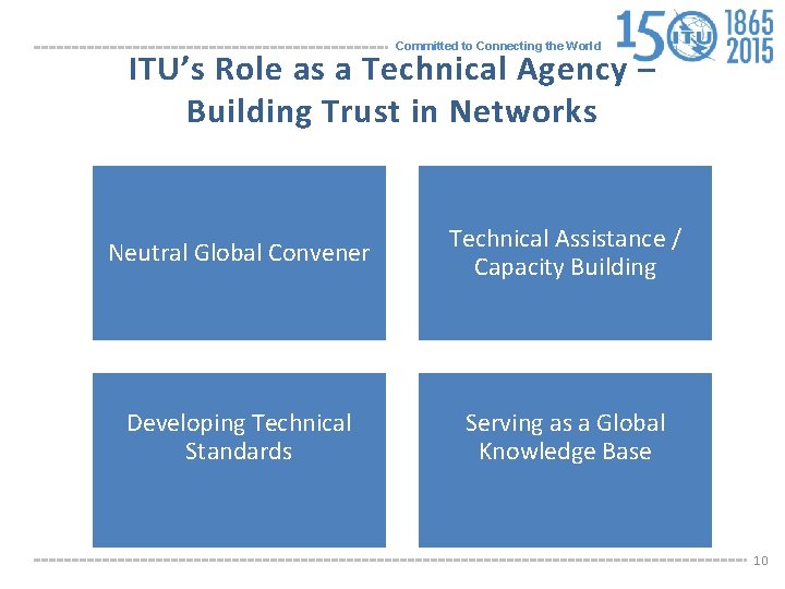 Committed to Connecting the World ITU’s Role as a Technical Agency – Building Trust