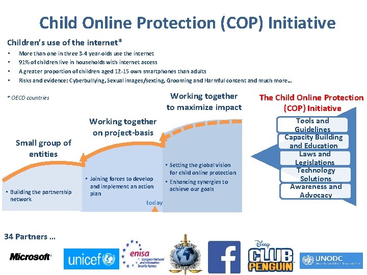 Child Online Protection (COP) Initiative Children’s use of the internet* • • More than