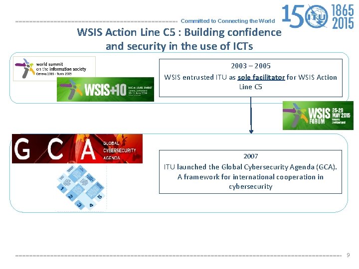 Committed to Connecting the World WSIS Action Line C 5 : Building confidence and