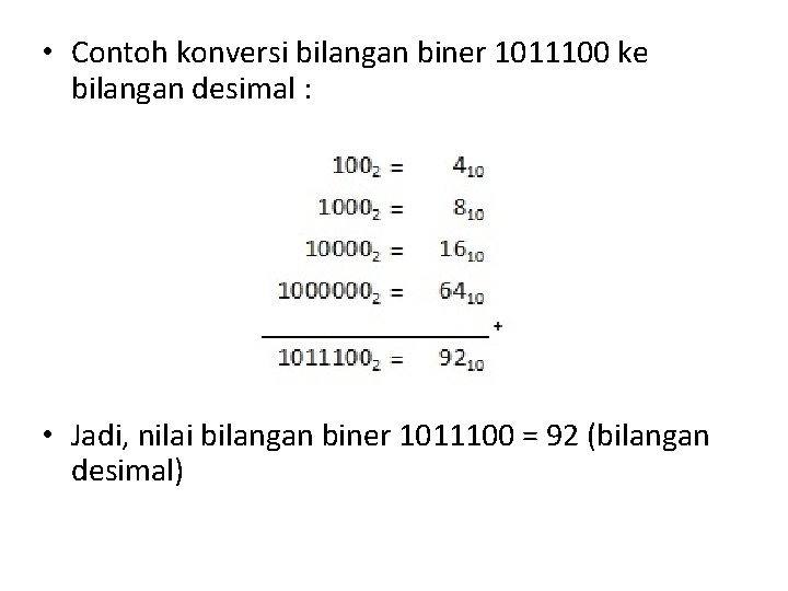  • Contoh konversi bilangan biner 1011100 ke bilangan desimal : • Jadi, nilai