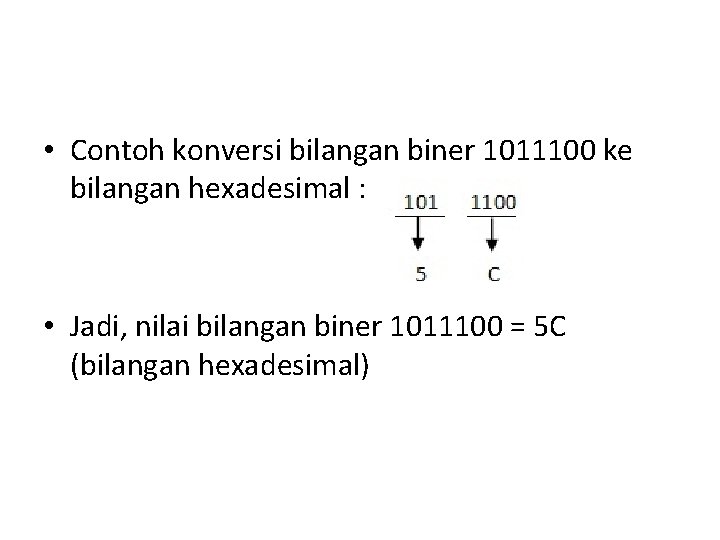  • Contoh konversi bilangan biner 1011100 ke bilangan hexadesimal : • Jadi, nilai