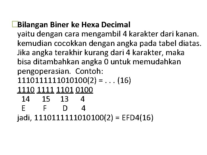 �Bilangan Biner ke Hexa Decimal yaitu dengan cara mengambil 4 karakter dari kanan. kemudian
