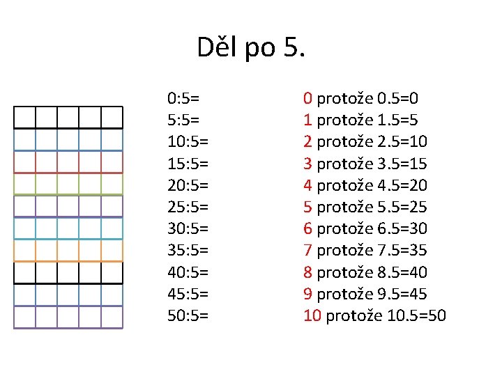 Děl po 5. 0: 5= 5: 5= 10: 5= 15: 5= 20: 5= 25: