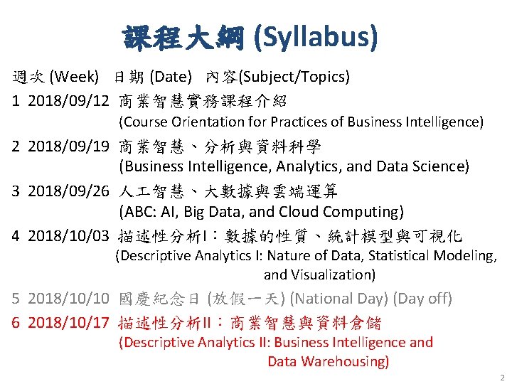 課程大綱 (Syllabus) 週次 (Week) 日期 (Date) 內容(Subject/Topics) 1 2018/09/12 商業智慧實務課程介紹 (Course Orientation for Practices