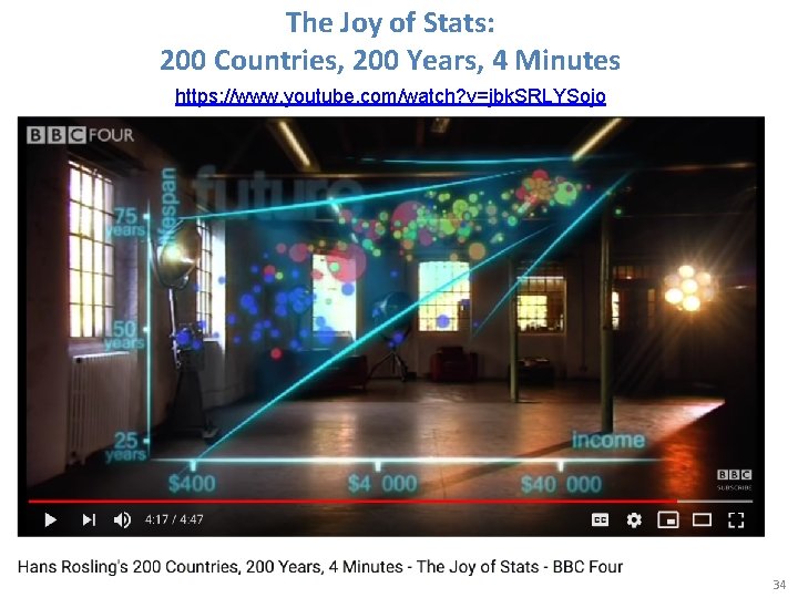 The Joy of Stats: 200 Countries, 200 Years, 4 Minutes https: //www. youtube. com/watch?