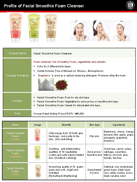 Profile of Facial Smoothie Foam Cleanser Product Name Facial Smoothie Foam Cleanser Foam cleanser