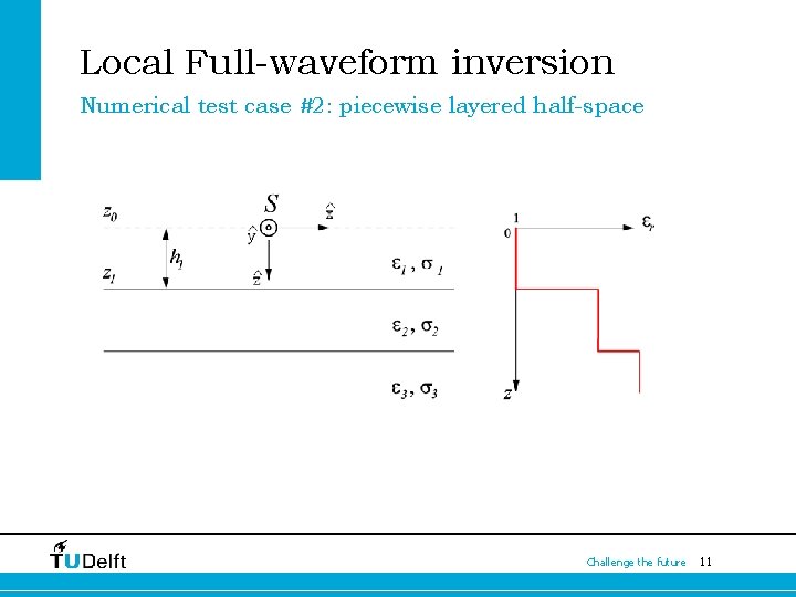 Local Full-waveform inversion Numerical test case #2: piecewise layered half-space Challenge the future 11