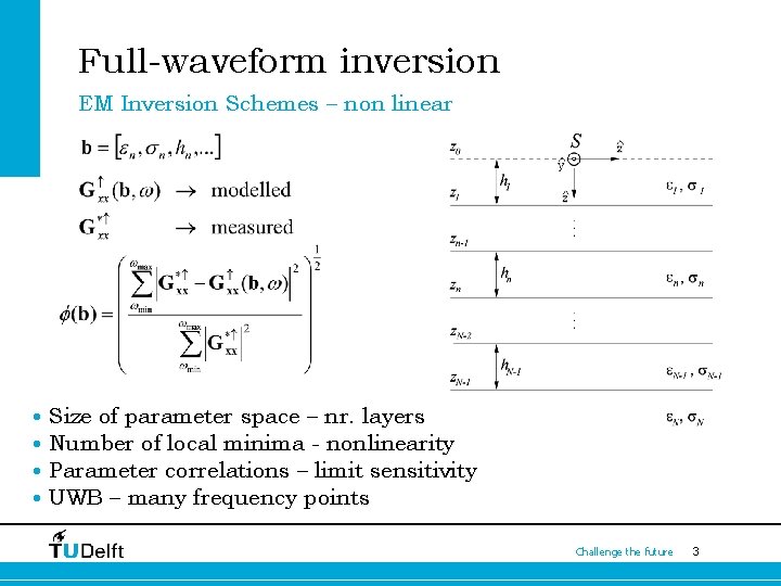Full-waveform inversion EM Inversion Schemes – non linear • Size of parameter space –