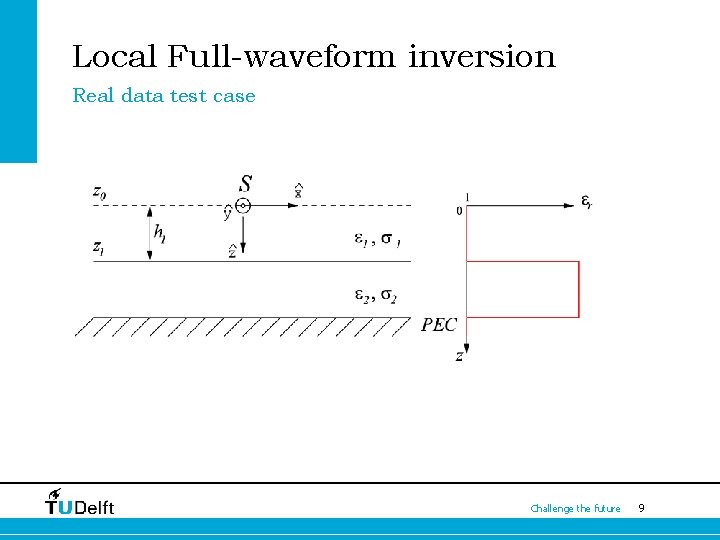 Local Full-waveform inversion Real data test case Challenge the future 9 