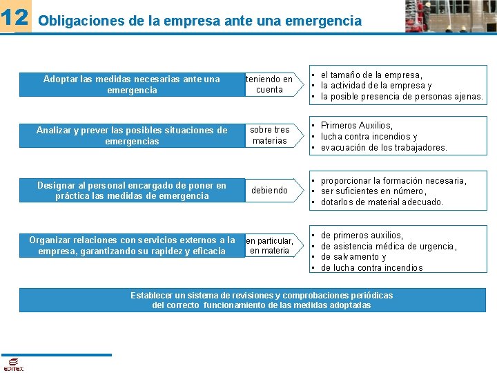 12 Obligaciones de la empresa ante una emergencia • el tamaño de la empresa,