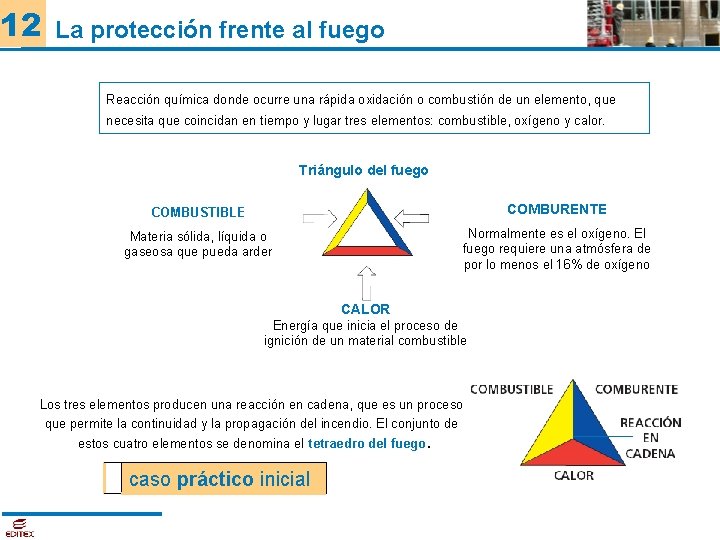 12 La protección frente al fuego Reacción química donde ocurre una rápida oxidación o