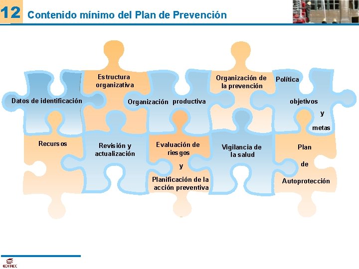 12 Contenido mínimo del Plan de Prevención Estructura organizativa Datos de identificación Organización de