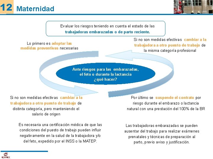 12 Maternidad Evaluar los riesgos teniendo en cuenta el estado de las trabajadoras embarazadas