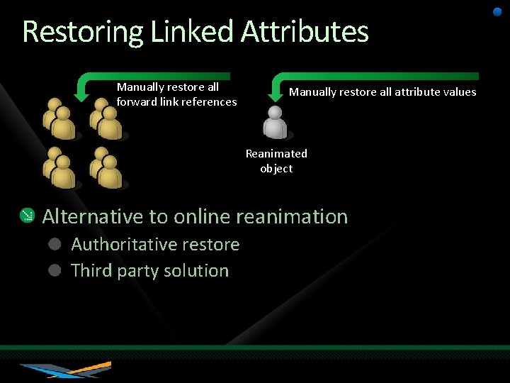 Restoring Linked Attributes Manually restore all forward link references Manually restore all attribute values