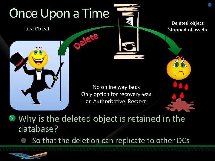 Once Upon a Time Live Object Deleted object Stripped of assets No online way